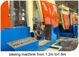 sawing-machine