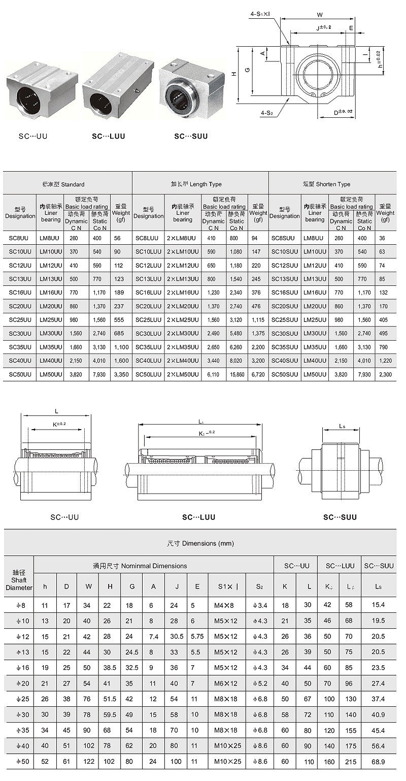 sourcing map LMF6UU Lineal Bola Rodamientos 6mm Calibre 12mm OD 19mm Longitud Redondo Brida Níquel Chapado para CNC Máquina 3D Impresora 2 Piezas 