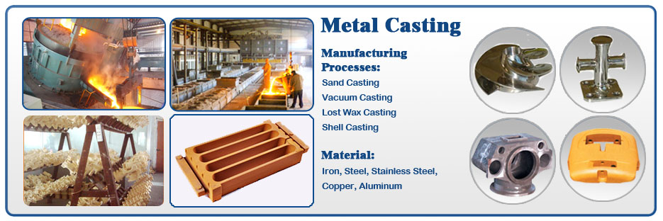 Metal Casting in China