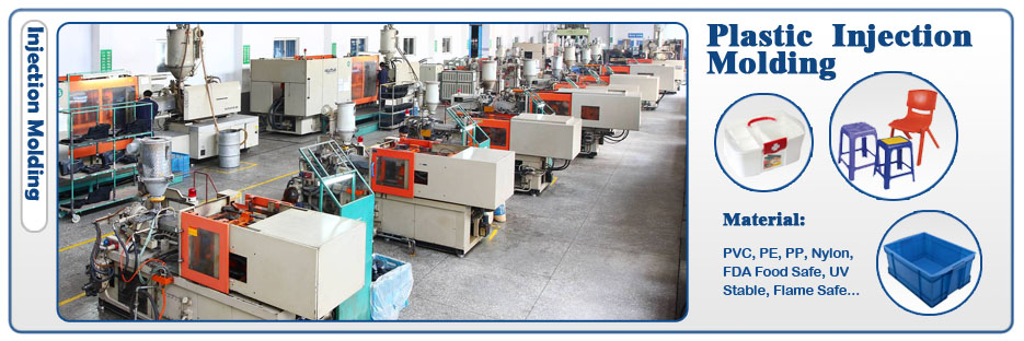 Injection Molding in China