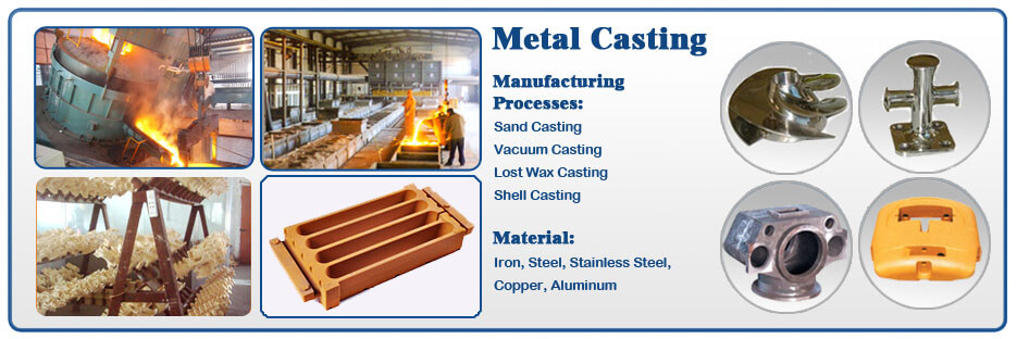 Metal Casting in China